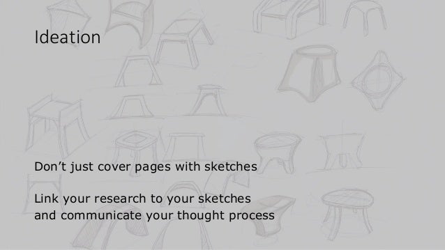 How To Build Your Industrial Design Portfolio
