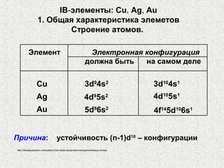 IB-элементы: Cu, Ag, Au
                 1. Общая характеристика элеметов
                         Строение атомов.

         Элемент                                            Электронная конфигурация
                                                           должна быть  на самом деле


                 Cu                                        3d94s2                 3d104s1
                 Ag                                       4d95s2                  4d105s1
                 Au                                        5d96s2                 4f145d106s1


Причина:                          устойчивость (n-1)d10 – конфигурации
http://arkadiyzaharov.ru/studentu/chto-delat-studentam/neorganicheskaya-ximiya/
 