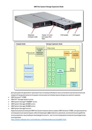 IBM Flex System Storage Expansion Node 
Для расширения дискового пространства и отказоустойчивости всех установленных вычислительных 
модулей предусмотрена интеграция с внешними системами хранения данных разного уровня. 
 IBM Storwize® V7000 
 IBM XIV® Storage System series 
 IBM System Storage® DS8000® series 
 IBM System Storage DS5000 series 
 IBM System Storage DS3000 series 
 IBM System Storage N series 
Идеальным решением для IBM Flex System можно смело назвать IBM Storwize V7000, которая является 
инновационным хранилищем, обеспечивающее эффективность хранения, исключительное удобство 
использования и высочайшую производительность - все это интегрировано в компактную модульную 
конструкцию. 
http://www.redbooks.ibm.com/redbooks.nsf/RedbookAbstracts/tips0837.html 
 