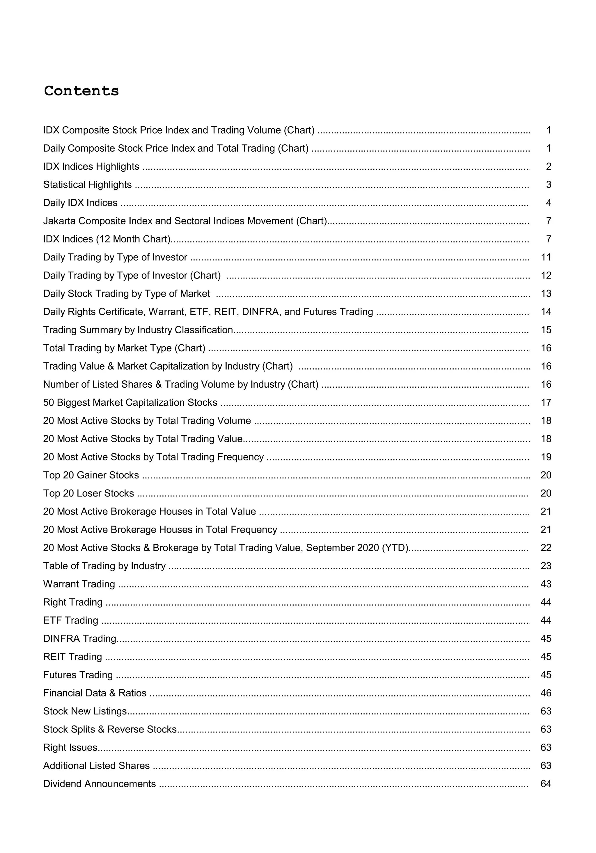 9 idx monthly statistics september 2020 pdf