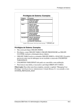 Privilégios de Sistema
.....................................................................................................................................................




                      Privilégios de Sistema: Exemplos
                 Categoria             Exemplos
                 INDEX                 CREATE ANY INDEX
                                       ALTER ANY INDEX
                                       DROP ANY INDEX
                 TABLE                 CREATE TABLE
                                       CREATE ANY TABLE
                                       ALTER ANY TABLE
                                       DROP ANY TABLE
                                       SELECT ANY TABLE
                                       UPDATE ANY TABLE
                                       DELETE ANY TABLE
                 SESSION               CREATE SESSION
                                       ALTER SESSION
                                       RESTRICTED SESSION
                 TABLESPACE            CREATE TABLESPACE
                                       ALTER TABLESPACE
                                       DROP TABLESPACE
                                       UNLIMITED TABLESPACE
                                                                                                        ®

                      Copyright  Oracle Corporation, 1999. Todos os direitos reservados.




Privilégios de Sistema: Exemplos
• Não existe privilégio CREATE INDEX.
• Privilégios, como CREATE TABLE, CREATE PROCEDURE ou CREATE
    CLUSTER, incluem a eliminação desses objetos.
• CREATE TABLE inclui os comandos CREATE INDEX e ANALYZE. O usuário
    precisa ter uma cota do tablespace ou ter recebido a concessão UNLIMITED
    TABLESPACE.
• UNLIMITED TABLESPACE não pode ser concedido a uma atribuição.
• Para truncar uma tabela, é necessário o privilégio DROP ANY TABLE.
Observação: Para obter uma lista completa, consulte o capítulo "Managing User
Privileges" do Oracle Server Administrator’s Guide Release 8.1, ou consulte a view
SYSTEM_PRIVILEGE_MAP.




.....................................................................................................................................................
Enterprise DBA Parte 1A: Administração e Arquitetura                                                                                         18-5
 