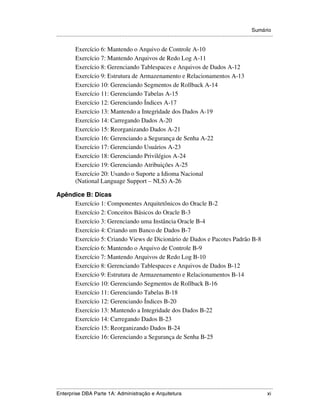 Sumário
.....................................................................................................................................................

            Exercício 6: Mantendo o Arquivo de Controle A-10
            Exercício 7: Mantendo Arquivos de Redo Log A-11
            Exercício 8: Gerenciando Tablespaces e Arquivos de Dados A-12
            Exercício 9: Estrutura de Armazenamento e Relacionamentos A-13
            Exercício 10: Gerenciando Segmentos de Rollback A-14
            Exercício 11: Gerenciando Tabelas A-15
            Exercício 12: Gerenciando Índices A-17
            Exercício 13: Mantendo a Integridade dos Dados A-19
            Exercício 14: Carregando Dados A-20
            Exercício 15: Reorganizando Dados A-21
            Exercício 16: Gerenciando a Segurança de Senha A-22
            Exercício 17: Gerenciando Usuários A-23
            Exercício 18: Gerenciando Privilégios A-24
            Exercício 19: Gerenciando Atribuições A-25
            Exercício 20: Usando o Suporte a Idioma Nacional
            (National Language Support – NLS) A-26

Apêndice B: Dicas
     Exercício 1: Componentes Arquitetônicos do Oracle B-2
     Exercício 2: Conceitos Básicos do Oracle B-3
     Exercício 3: Gerenciando uma Instância Oracle B-4
     Exercício 4: Criando um Banco de Dados B-7
     Exercício 5: Criando Views de Dicionário de Dados e Pacotes Padrão B-8
     Exercício 6: Mantendo o Arquivo de Controle B-9
     Exercício 7: Mantendo Arquivos de Redo Log B-10
     Exercício 8: Gerenciando Tablespaces e Arquivos de Dados B-12
     Exercício 9: Estrutura de Armazenamento e Relacionamentos B-14
     Exercício 10: Gerenciando Segmentos de Rollback B-16
     Exercício 11: Gerenciando Tabelas B-18
     Exercício 12: Gerenciando Índices B-20
     Exercício 13: Mantendo a Integridade dos Dados B-22
     Exercício 14: Carregando Dados B-23
     Exercício 15: Reorganizando Dados B-24
     Exercício 16: Gerenciando a Segurança de Senha B-25




.....................................................................................................................................................
Enterprise DBA Parte 1A: Administração e Arquitetura                                                                                             xi
 