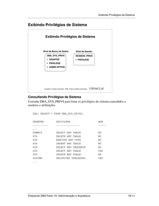 Exibindo Privilégios de Sistema
.....................................................................................................................................................


Exibindo Privilégios de Sistema


                        Exibindo Privilégios de Sistema



                    Nível de Banco de Dados                            Nível de Sessão
                          DBA_SYS_PRIVS                               SESSION_PRIVS
                          • GRANTEE                                   • PRIVILEGE
                          • PRIVILEGE
                          • ADMIN OPTION




                                                                                                        ®

                      Copyright  Oracle Corporation, 1999. Todos os direitos reservados.




Consultando Privilégios de Sistema
Consulte DBA_SYS_PRIVS para listar os privilégios de sistema concedidos a
usuários e atribuições.

      SQL> SELECT * FROM DBA_SYS_PRIVS;


      GRANTEE                           PRIVILEGE                                                ADM
      ----------                        ---------------                                          -----
      ...
      SUMMIT                            SELECT ANY TABLE                                         NO
      SYS                               DELETE ANY TABLE                                         NO
      SYS                               EXECUTE ANY TYPE                                         NO
      SYS                               INSERT ANY TABLE                                         NO
      SYS                               SELECT ANY SEQUENCE                                      NO
      SYS                               SELECT ANY TABLE                                         YES
      SYS                               UPDATE ANY TABLE                                         NO
      SYSTEM                            UNLIMITED TABLESPAC                                      YES
      ...




.....................................................................................................................................................
Enterprise DBA Parte 1A: Administração e Arquitetura                                                                                       18-11
 