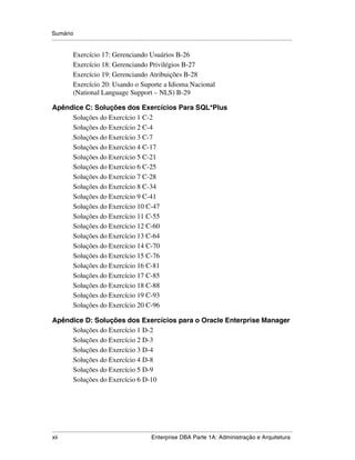 Sumário
.....................................................................................................................................................

             Exercício 17: Gerenciando Usuários B-26
             Exercício 18: Gerenciando Privilégios B-27
             Exercício 19: Gerenciando Atribuições B-28
             Exercício 20: Usando o Suporte a Idioma Nacional
             (National Language Support – NLS) B-29

Apêndice C: Soluções dos Exercícios Para SQL*Plus
     Soluções do Exercício 1 C-2
     Soluções do Exercício 2 C-4
     Soluções do Exercício 3 C-7
     Soluções do Exercício 4 C-17
     Soluções do Exercício 5 C-21
     Soluções do Exercício 6 C-25
     Soluções do Exercício 7 C-28
     Soluções do Exercício 8 C-34
     Soluções do Exercício 9 C-41
     Soluções do Exercício 10 C-47
     Soluções do Exercício 11 C-55
     Soluções do Exercício 12 C-60
     Soluções do Exercício 13 C-64
     Soluções do Exercício 14 C-70
     Soluções do Exercício 15 C-76
     Soluções do Exercício 16 C-81
     Soluções do Exercício 17 C-85
     Soluções do Exercício 18 C-88
     Soluções do Exercício 19 C-93
     Soluções do Exercício 20 C-96

Apêndice D: Soluções dos Exercícios para o Oracle Enterprise Manager
     Soluções do Exercício 1 D-2
     Soluções do Exercício 2 D-3
     Soluções do Exercício 3 D-4
     Soluções do Exercício 4 D-8
     Soluções do Exercício 5 D-9
     Soluções do Exercício 6 D-10




.....................................................................................................................................................
xii                                                          Enterprise DBA Parte 1A: Administração e Arquitetura
 
