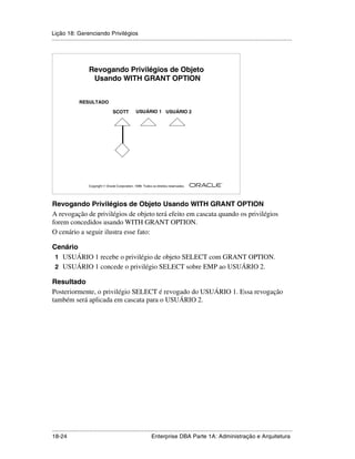 Lição 18: Gerenciando Privilégios
.....................................................................................................................................................




                       Revogando Privilégios de Objeto
                        Usando WITH GRANT OPTION


                 RESULTADO

                                      SCOTT           USUÁRIO 1 USUÁRIO 2




                                                                                                         ®

                      Copyright  Oracle Corporation, 1999. Todos os direitos reservados.




Revogando Privilégios de Objeto Usando WITH GRANT OPTION
A revogação de privilégios de objeto terá efeito em cascata quando os privilégios
forem concedidos usando WITH GRANT OPTION.
O cenário a seguir ilustra esse fato:

Cenário
 1 USUÁRIO 1 recebe o privilégio de objeto SELECT com GRANT OPTION.
 2 USUÁRIO 1 concede o privilégio SELECT sobre EMP ao USUÁRIO 2.

Resultado
Posteriormente, o privilégio SELECT é revogado do USUÁRIO 1. Essa revogação
também será aplicada em cascata para o USUÁRIO 2.




.....................................................................................................................................................
18-24                                                         Enterprise DBA Parte 1A: Administração e Arquitetura
 