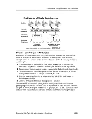 Controlando a Disponibilidade das Atribuições
.....................................................................................................................................................




                 Diretrizes para Criação de Atribuições

          Usuários




          Atribuições
                                     HR_CLERK                HR_MANAGER                     PAY_CLERK
          de usuário


          Atribuições
                                            BENEFITS                                        PAYROLL
          de aplicação


          Privilégios
          de aplicação
                                           Privilégios                            Privilégios da folha
                                         dos benefícios                             de pagamentos
                                                                                                         ®

                      Copyright  Oracle Corporation, 1999. Todos os direitos reservados.




Diretrizes para Criação de Atribuições
Como uma atribuição inclui os privilégios necessários para executar uma tarefa, o
nome da atribuição é normalmente uma tarefa de aplicação ou título de serviço. O
exemplo acima utiliza tanto tarefas de aplicação como títulos de serviço para nomes
de atribuições.
 1 Crie uma atribuição para cada tarefa de aplicação. O nome da atribuição de
    aplicação corresponde a uma tarefa na aplicação, como a folha de pagamentos.
 2 Designe os privilégios necessários para executar a tarefa à atribuição da aplicação.
 3 Crie uma atribuição para cada tipo de usuário. O nome da atribuição do usuário
    corresponde a um título de serviço, como PAY_CLERK.
 4 Conceda somente atribuições de aplicação, e não privilégios individuais, a
    atribuições de usuário.
 5 Conceda atribuições de usuário e de aplicação a usuários.
Se uma modificação em uma aplicação determinar que serão necessários novos
privilégios para executar a tarefa de folha de pagamentos, o DBA precisará somente
designar os novos privilégios à atribuição de aplicação, PAYROLL. Todos os usuários
que estiverem executando essa tarefa no momento receberão os novos privilégios.




.....................................................................................................................................................
Enterprise DBA Parte 1A: Administração e Arquitetura                                                                                       19-21
 