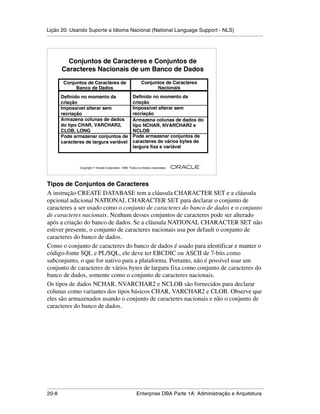 Lição 20: Usando Suporte a Idioma Nacional (National Language Support - NLS)
.....................................................................................................................................................




            Conjuntos de Caracteres e Conjuntos de
          Caracteres Nacionais de um Banco de Dados
           Conjuntos de Caracteres de                                Conjuntos de Caracteres
                Banco de Dados                                             Nacionais
         Definido no momento da                               Definido no momento da
         criação                                              criação
         Impossível alterar sem                               Impossível alterar sem
         recriação                                            recriação
         Armazena colunas de dados                            Armazena colunas de dados do
         do tipo CHAR, VARCHAR2,                              tipo NCHAR, NVARCHAR2 e
         CLOB, LONG                                           NCLOB
         Pode armazenar conjuntos de                          Pode armazenar conjuntos de
         caracteres de largura variável                       caracteres de vários bytes de
                                                              largura fixa e variável


                                                                                                         ®

                      Copyright  Oracle Corporation, 1999. Todos os direitos reservados.




Tipos de Conjuntos de Caracteres
A instrução CREATE DATABASE tem a cláusula CHARACTER SET e a cláusula
opcional adicional NATIONAL CHARACTER SET para declarar o conjunto de
caracteres a ser usado como o conjunto de caracteres do banco de dados e o conjunto
de caracteres nacionais. Nenhum desses conjuntos de caracteres pode ser alterado
após a criação do banco de dados. Se a cláusula NATIONAL CHARACTER SET não
estiver presente, o conjunto de caracteres nacionais usa por default o conjunto de
caracteres do banco de dados.
Como o conjunto de caracteres do banco de dados é usado para identificar e manter o
código-fonte SQL e PL/SQL, ele deve ter EBCDIC ou ASCII de 7-bits como
subconjunto, o que for nativo para a plataforma. Portanto, não é possível usar um
conjunto de caracteres de vários bytes de largura fixa como conjunto de caracteres do
banco de dados, somente como o conjunto de caracteres nacionais.
Os tipos de dados NCHAR, NVARCHAR2 e NCLOB são fornecidos para declarar
colunas como variantes dos tipos básicos CHAR, VARCHAR2 e CLOB. Observe que
eles são armazenados usando o conjunto de caracteres nacionais e não o conjunto de
caracteres do banco de dados.




.....................................................................................................................................................
20-8                                                          Enterprise DBA Parte 1A: Administração e Arquitetura
 