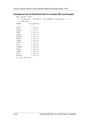 Lição 20: Usando Suporte a Idioma Nacional (National Language Support - NLS)
.....................................................................................................................................................

Exemplos de Uso de Parâmetros NLS em Funções SQL (continuação)
      SQL> SELECT ename,
           2     TO_CHAR(sal,'99G999D99','NLS_NUMERIC_CHARACTERS='',.''')
           3     FROM emp;
      ENAME         TO_CHAR(SA
      -------       ----------
      SMITH             800,00
      ALLEN           1.600,00
      WARD            1.250,00
      JONES           2.975,00
      MARTIN          1.250,00
      BLAKE           2.850,00
      CLARK           2.450,00
      SCOTT           3.000,00
      KING            5.000,00
      TURNER          1.500,00
      ADAMS           1.100,00
      JAMES             950,00
      FORD            3.000,00
      MILLER          1.300,00
      14 rows selected.




.....................................................................................................................................................
20-24                                                         Enterprise DBA Parte 1A: Administração e Arquitetura
 