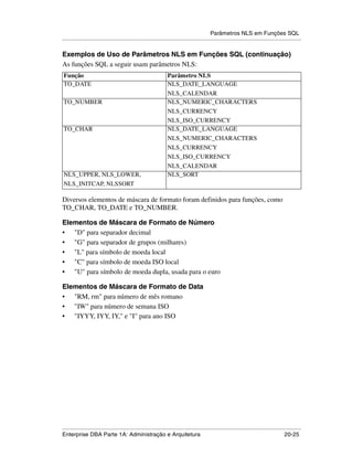 Parâmetros NLS em Funções SQL
.....................................................................................................................................................

Exemplos de Uso de Parâmetros NLS em Funções SQL (continuação)
As funções SQL a seguir usam parâmetros NLS:
Função                                                           Parâmetro NLS
TO_DATE                                                          NLS_DATE_LANGUAGE
                                                                 NLS_CALENDAR
TO_NUMBER                                                        NLS_NUMERIC_CHARACTERS
                                                                 NLS_CURRENCY
                                                                 NLS_ISO_CURRENCY
TO_CHAR                                                          NLS_DATE_LANGUAGE
                                                                 NLS_NUMERIC_CHARACTERS
                                                                 NLS_CURRENCY
                                                                 NLS_ISO_CURRENCY
                                                                 NLS_CALENDAR
NLS_UPPER, NLS_LOWER,                                            NLS_SORT
NLS_INITCAP, NLSSORT

Diversos elementos de máscara de formato foram definidos para funções, como
TO_CHAR, TO_DATE e TO_NUMBER.

Elementos de Máscara de Formato de Número
• "D" para separador decimal
• "G" para separador de grupos (milhares)
• "L" para símbolo de moeda local
• "C" para símbolo de moeda ISO local
• "U" para símbolo de moeda dupla, usada para o euro

Elementos de Máscara de Formato de Data
• "RM, rm" para número de mês romano
• "IW" para número de semana ISO
• "IYYY, IYY, IY," e "I" para ano ISO




.....................................................................................................................................................
Enterprise DBA Parte 1A: Administração e Arquitetura                                                                                       20-25
 