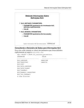 Obtendo Informações Sobre Definições NLS
.....................................................................................................................................................




                           Obtendo Informações Sobre
                                Definições NLS

            •   NLS_INSTANCE_PARAMETERS:
                   – PARAMETER (parâmetros de inicialização NLS
                       definidos explicitamente)
                   – VALUE

            •   NLS_SESSION_PARAMETERS:
                   – PARAMETER (parâmetros NLS da sessão)
                   – VALUE




                                                                                                        ®

                      Copyright  Oracle Corporation, 1999. Todos os direitos reservados.




Consultando o Dicionário de Dados para Informações NLS
Essa view exibe somente os valores dos parâmetros que foram definidos
explicitamente no arquivo init<SID>.ora.
      SQL> SELECT * FROM nls_instance_parameters;
      PARAMETER                                                            VALUE
      --------------------------                                           ------------------------------
      NLS_LANGUAGE                                                        AMERICAN
      NLS_TERRITORY                                                       AMERICA
      NLS_SORT
      NLS_DATE_LANGUAGE
      NLS_DATE_FORMAT
      NLS_CURRENCY
      NLS_NUMERIC_CHARACTERS
      NLS_ISO_CURRENCY
      8 rows selected.




.....................................................................................................................................................
Enterprise DBA Parte 1A: Administração e Arquitetura                                                                                       20-29
 