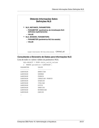 Obtendo Informações Sobre Definições NLS
.....................................................................................................................................................




                           Obtendo Informações Sobre
                                Definições NLS

             •    NLS_INSTANCE_PARAMETERS:
                   – PARAMETER (parâmetros de inicialização NLS
                       definidos explicitamente)
                   – VALUE
             •    NLS_SESSION_PARAMETERS:
                   – PARAMETER (parâmetros NLS da sessão)
                   – VALUE




                                                                                                        ®

                      Copyright  Oracle Corporation, 1999. Todos os direitos reservados.




Consultando o Dicionário de Dados para Informações NLS
Lista de todos os valores válidos de parâmetros NLS.
            SQL>SELECT * FROM v$nls_valid_values
            2      WHERE parameter='LANGUAGE';
      PARAMETER                                VALUE
      ---------                                --------------
      LANGUAGE                                 AMERICAN
      LANGUAGE                                 GERMAN
      LANGUAGE                                 FRENCH
      LANGUAGE                                 CANADIAN FRENCH
      LANGUAGE                                 SPANISH
      LANGUAGE                                 ITALIAN
      LANGUAGE                                 DUTCH
      LANGUAGE                                 SWEDISH
      LANGUAGE                                 NORWEGIAN
      LANGUAGE                                 DANISH
      ...




.....................................................................................................................................................
Enterprise DBA Parte 1A: Administração e Arquitetura                                                                                       20-31
 
