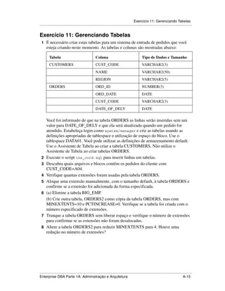 Exercício 11: Gerenciando Tabelas
.....................................................................................................................................................


Exercício 11: Gerenciando Tabelas
 1 É necessário criar estas tabelas para um sistema de entrada de pedidos que você
      esteja criando neste momento. As tabelas e colunas são mostradas abaixo:

         Tabela                                       Coluna                                        Tipo de Dados e Tamanho
         CUSTOMERS                                    CUST_CODE                                     VARCHAR2(3)
                                                      NAME                                          VARCHAR2(50)
                                                      REGION                                        VARCHAR2(5)
         ORDERS                                       ORD_ID                                        NUMBER(3)
                                                      ORD_DATE                                      DATE
                                                      CUST_CODE                                     VARCHAR2(3)
                                                      DATE_OF_DELY                                  DATE

      Você foi informado de que na tabela ORDERS as linhas serão inseridas sem um
      valor para DATE_OF_DELY e que ela será atualizada quando um pedido for
      atendido. Estabeleça login como system/manager e crie as tabelas usando as
      definições apropriadas de tablespace e utilização de espaço do bloco. Use o
      tablespace DATA01. Você pode utilizar as definições de armazenamento default.
      Use o Assistente de Tabela ao criar a tabela CUSTOMERS. Não utilize o
      Assistente de Tabela ao criar tabelas ORDERS.
 2    Execute o script ins_cord.sql para inserir linhas em tabelas.
 3    Descubra quais arquivos e blocos contêm os pedidos do cliente com
      CUST_CODE=A04.
 4    Verifique quantas extensões foram usadas pela tabela ORDERS.
 5    Aloque uma extensão manualmente, com o tamanho default, à tabela ORDERS e
      confirme se a extensão foi adicionada da forma especificada.
 6    (a) Elimine a tabela BIG_EMP.
      (b) Crie outra tabela, ORDERS2 como cópia da tabela ORDERS, mas com
      MINEXTENTS=10 e PCTINCREASE=0. Verifique se a tabela foi criada com o
      número especificado de extensões.
 7    Trunque a tabela ORDERS sem liberar espaço e verifique o número de extensões
      para confirmar se as extensões não foram desalocadas.
 8    Altere a tabela ORDERS2 para reduzir MINEXTENTS para 4. Houve uma
      redução no número de extensões?




.....................................................................................................................................................
Enterprise DBA Parte 1A: Administração e Arquitetura                                                                                        A-15
 