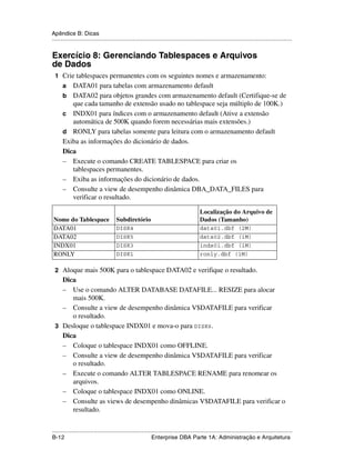 Apêndice B: Dicas
.....................................................................................................................................................


Exercício 8: Gerenciando Tablespaces e Arquivos
de Dados
 1 Crie tablespaces permanentes com os seguintes nomes e armazenamento:
      a  DATA01 para tabelas com armazenamento default
      b DATA02 para objetos grandes com armazenamento default (Certifique-se de
         que cada tamanho de extensão usado no tablespace seja múltiplo de 100K.)
      c INDX01 para índices com o armazenamento default (Ative a extensão
         automática de 500K quando forem necessárias mais extensões.)
      d RONLY para tabelas somente para leitura com o armazenamento default
      Exiba as informações do dicionário de dados.
      Dica
      – Execute o comando CREATE TABLESPACE para criar os
         tablespaces permanentes.
      – Exiba as informações do dicionário de dados.
      – Consulte a view de desempenho dinâmica DBA_DATA_FILES para
         verificar o resultado.

                                                                                           Localização do Arquivo de
 Nome do Tablespace                     Subdiretório                                       Dados (Tamanho)
 DATA01                                 DISK4                                              data01.dbf (2M)
 DATA02                                 DISK5                                              data02.dbf (1M)
 INDX01                                 DISK3                                              indx01.dbf (1M)
 RONLY                                  DISK1                                              ronly.dbf (1M)

 2 Aloque mais 500K para o tablespace DATA02 e verifique o resultado.
   Dica
   – Use o comando ALTER DATABASE DATAFILE... RESIZE para alocar
      mais 500K.
   – Consulte a view de desempenho dinâmica V$DATAFILE para verificar
      o resultado.
 3 Desloque o tablespace INDX01 e mova-o para DISK6.
   Dica
   – Coloque o tablespace INDX01 como OFFLINE.
   – Consulte a view de desempenho dinâmica V$DATAFILE para verificar
      o resultado.
   – Execute o comando ALTER TABLESPACE RENAME para renomear os
      arquivos.
   – Coloque o tablespace INDX01 como ONLINE.
   – Consulte as views de desempenho dinâmicas V$DATAFILE para verificar o
      resultado.

.....................................................................................................................................................
B-12                                                         Enterprise DBA Parte 1A: Administração e Arquitetura
 