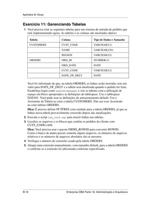 Apêndice B: Dicas
.....................................................................................................................................................


Exercício 11: Gerenciando Tabelas
 1 Você precisa criar as seguintes tabelas para um sistema de entrada de pedidos que
      está implementando agora. As tabelas e as colunas são mostradas abaixo:

         Tabela                                       Coluna                                        Tipo de Dados e Tamanho
         CUSTOMERS                                    CUST_CODE                                     VARCHAR2(3)
                                                      NAME                                          VARCHAR2(50)
                                                      REGION                                        VARCHAR2(5)
         ORDERS                                       ORD_ID                                        NUMBER(3)
                                                      ORD_DATE                                      DATE
                                                      CUST_CODE                                     VARCHAR2(3)
                                                      DATE_OF_DELY                                  DATE

      Você foi informado de que, na tabela ORDERS, as linhas serão inseridas sem um
      valor para DATE_OF_DELY e a tabela será atualizada quando o pedido for feito.
      Estabeleça login como system/manager e crie as tabelas com a utilização de
      espaço em bloco apropriada e as definições de tablespace. Use o tablespace
      DATA01. Você pode usar as definições de armazenamento default. Use o
      Assistente de Tabela ao criar a tabela CUSTOMERS. Não use esse Assistente
      ao criar tabelas ORDERS.
      Dica: É preciso definir PCTFREE com cuidado para a tabela ORDERS, já que as
      linhas nessa tabela provavelmente crescerão depois das atualizações.
 2    Execute o script ins_cord.sql para inserir linhas nas tabelas.
 3    Localize os arquivos e os blocos que contêm os pedidos do cliente com
      CUST_CODE=A04.
      Dica: Você precisa usar o pacote DBMS_ROWID para converter ROWID.
      Como o banco de dados possui somente alguns arquivos, os números de arquivos
      relativos e os números de arquivos absolutos são os mesmos.
 4    Verifique o número de extensões usado pela tabela ORDERS.
 5    Aloque uma extensão manualmente, com tamanho default, para a tabela ORDERS
      e confirme se a extensão foi adicionada conforme especificado.




.....................................................................................................................................................
B-18                                                         Enterprise DBA Parte 1A: Administração e Arquitetura
 