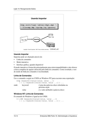 Lição 15: Reorganizando Dados
.....................................................................................................................................................




                                         Usando Importar


               $imp scott/tiger tables=(dept,emp) 
               $imp scott/tiger tables=(dept,emp) 
               > file=emp.dmp log=imp.log ignore=y
               > file=emp.dmp log=imp.log ignore=y




                                                                                       imp.log

                 emp.dmp                        Importar
                                                 Importar


                                                                                         Banco
                                                                                        de Dados
                                                                                                         ®

                      Copyright  Oracle Corporation, 1999. Todos os direitos reservados.




Usando Importar
Importar pode ser chamado através de:
• Linha de comandos
• Modo interativo
• Interface gráfica, quando disponível
O modo interativo é fornecido principalmente para retrocompatibilidade e não oferece
a faixa completa de opções oferecida pela linha de comandos. Como resultado, o uso
do modo de linha de comandos é recomendado.

Linha de Comandos
Use o comando a seguir no UNIX ou Windows NT para executar uma exportação:
      $imp [keyword=]{value|(value, value ...)}
         [ [ [,] keyword=]{value|(value, value ...)} ] ...
onde:              keyword                                    é uma das palavras-chave abordadas na
                                                              próxima seção
                   value                                      é o valor atribuído à palavra-chave

Windows NT: Linha de Comandos
O comando do Windows é igual ao do UNIX:
      C:>IMP [keyword=]{value|(value, value ...)}
         [ [ [,] keyword=]{value|(value, value ...)} ] ...




.....................................................................................................................................................
15-14                                                         Enterprise DBA Parte 1A: Administração e Arquitetura
 