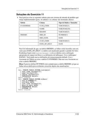 Soluções do Exercício 11
.....................................................................................................................................................


Soluções do Exercício 11
 1 Você precisa criar as seguintes tabelas para um sistema de entrada de pedidos que
      esteja implementando agora. As tabelas e as colunas são mostradas abaixo:
         Tabela                                       Coluna                                        Tipo de Dados e Tamanho
         CUSTOMERS                                    CUST_CODE                                     VARCHAR2(3)
                                                      NAME                                          VARCHAR2(50)
                                                      REGION                                        VARCHAR2(5)
         ORDERS                                       ORD_ID                                        NUMBER(3)
                                                      ORD_DATE                                      DATE
                                                      CUST_CODE                                     VARCHAR2(3)
                                                      DATE_OF_DELY                                  DATE

      Você foi informado de que, na tabela ORDERS, as linhas serão inseridas sem um
      valor para DATE_OF_DELY e a tabela será atualizada quando o pedido for feito.
      Estabeleça login como system/manager e crie as tabelas com a utilização
      apropriada de espaço em bloco e as definições de tablespace. Use o tablespace
      DATA01. Você pode usar as definições de armazenamento default. Use o
      Assistente de Tabela ao criar a tabela CUSTOMERS. Não use esse Assistente ao
      criar a tabela ORDERS.
      Dica: É preciso definir PCTFREE com cuidado para a tabela ORDERS, já que as
      linhas nessa tabela provavelmente crescerão depois das atualizações.

    SQL> CREATE TABLE SYSTEM.customers(
      2 cust_code varchar2(3),
      3 name varchar2(50),
      4 region varchar2(5))
      5 TABLESPACE data01;
    Table created.
    SQL> CREATE TABLE SYSTEM.orders(
      2 ord_id NUMBER(3),
      3 ord_date DATE,
      4 cust_code varchar2(3),
      5 date_of_dely DATE)
      6 TABLESPACE data01
      7 PCTFREE 35;
    Table created.




.....................................................................................................................................................
Enterprise DBA Parte 1A: Administração e Arquitetura                                                                                        C-55
 