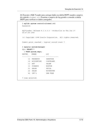 Soluções do Exercício 14
.....................................................................................................................................................

      (b) Execute o SQL*Loader para carregar dados na tabela DEPT usando o arquivo
      de controle ulcase1.ctl. Examine o arquivo de log gerado e consulte a tabela
      DEPT para verificar os dados carregados.

          $ sqlldr system control=ulcase1.ctl
          Password:


          SQL*Loader: Release 8.1.5.0.0 - Production on Thu Jun 17
          09:47:08 1999


          (c) Copyright 1998 Oracle Corporation.                                               All rights reserved.


          Commit point reached - logical record count 7


          $ sqlplus system/manager
          SQL> SELECT *
               2 FROM system.dept;
          DEPTNO                DNAME                           LOC
          --------- -------------- -------------
                        12      RESEARCH                        SARATOGA
                        10      ACCOUNTING                      CLEVELAND
                        11      ART                             SALEM
                        13      FINANCE                         BOSTON
                        21      SALES                           PHILA.
                        22      SALES                           ROCHESTER
                        42      INT'L                           SAN FRAN


          7 rows selected.




.....................................................................................................................................................
Enterprise DBA Parte 1A: Administração e Arquitetura                                                                                        C-73
 