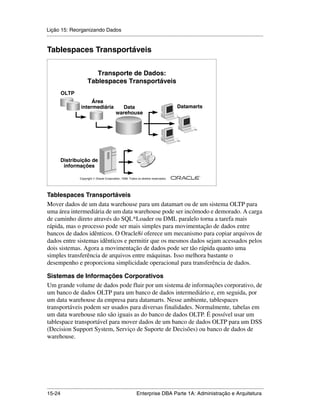 Lição 15: Reorganizando Dados
.....................................................................................................................................................


Tablespaces Transportáveis

                               Transporte de Dados:
                            Tablespaces Transportáveis
         OLTP
                            Área
                       intermediária                Data                                    Datamarts
                                                 warehouse




         Distribuição de
          informações
                                                                                                         ®

                      Copyright  Oracle Corporation, 1999. Todos os direitos reservados.




Tablespaces Transportáveis
Mover dados de um data warehouse para um datamart ou de um sistema OLTP para
uma área intermediária de um data warehouse pode ser incômodo e demorado. A carga
de caminho direto através do SQL*Loader ou DML paralelo torna a tarefa mais
rápida, mas o processo pode ser mais simples para movimentação de dados entre
bancos de dados idênticos. O Oracle8i oferece um mecanismo para copiar arquivos de
dados entre sistemas idênticos e permitir que os mesmos dados sejam acessados pelos
dois sistemas. Agora a movimentação de dados pode ser tão rápida quanto uma
simples transferência de arquivos entre máquinas. Isso melhora bastante o
desempenho e proporciona simplicidade operacional para transferência de dados.

Sistemas de Informações Corporativos
Um grande volume de dados pode fluir por um sistema de informações corporativo, de
um banco de dados OLTP para um banco de dados intermediário e, em seguida, por
um data warehouse da empresa para datamarts. Nesse ambiente, tablespaces
transportáveis podem ser usados para diversas finalidades. Normalmente, tabelas em
um data warehouse não são iguais as do banco de dados OLTP. É possível usar um
tablespace transportável para mover dados de um banco de dados OLTP para um DSS
(Decision Support System, Serviço de Suporte de Decisões) ou banco de dados de
warehouse.




.....................................................................................................................................................
15-24                                                         Enterprise DBA Parte 1A: Administração e Arquitetura
 