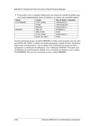 Apêndice D: Soluções dos Exercícios para o Oracle Enterprise Manager
.....................................................................................................................................................

 1 É necessário criar as seguintes tabelas para um sistema de entrada de pedidos que
      você esteja implementando agora. As tabelas e as colunas são mostradas abaixo:
  Tabela                                       Coluna                                        Tipo de Dados e Tamanho
  CUSTOMERS                                    CUST_CODE                                     VARCHAR2(3)
                                               NAME                                          VARCHAR2(50)
                                               REGION                                        VARCHAR2(5)
  ORDERS                                       ORD_ID                                        NUMBER(3)
                                               ORD_DATE                                      DATE
                                               CUST_CODE                                     VARCHAR2(3)
                                               DATE_OF_DELY                                  DATE

Você foi informado de que, na tabela ORDERS, as linhas serão inseridas sem um valor
para DATE_OF_DELY e a tabela será atualizada quando o pedido for feito. Estabeleça
login como system/manager e crie as tabelas com a utilização de espaço em bloco
apropriada e as definições de tablespace. Use o tablespace DATA01. Você pode usar
as definições de armazenamento default. Use o Assistente de Tabela ao criar a tabela
CUSTOMERS. Não use esse Assistente ao criar a tabela ORDERS.




.....................................................................................................................................................
D-38                                                         Enterprise DBA Parte 1A: Administração e Arquitetura
 