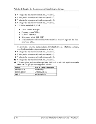 Apêndice D: Soluções dos Exercícios para o Oracle Enterprise Manager
.....................................................................................................................................................

 2 A solução é a mesma mencionada no Apêndice C.
 3 A solução é a mesma mencionada no Apêndice C.
 4 A solução é a mesma mencionada no Apêndice C.
 5 A solução é a mesma mencionada no Apêndice C.
 6 (a) Elimine a tabela BIG_EMP.

           a     Use o Schema Manager.
           b     Expanda a pasta Tables.
           c     Expanda SYSTEM.
           d     Selecione a tabela BIG_EMP.
           e     Selecione Remove no menu do botão direito do mouse. Clique em Yes para
                 remover a tabela.

      (b) A solução é a mesma mencionada no Apêndice C. Não use o Schema Manager,
      pois ele não copiará os dados para a nova tabela.
 7    A solução é a mesma mencionada no Apêndice C.
 8    A solução é a mesma mencionada no Apêndice C.
 9    A solução é a mesma mencionada no Apêndice C.
10    A solução é a mesma mencionada no Apêndice C.
11    (a) Para a aplicação de entrada de pedidos, é necessário adicionar agora uma tabela
      PRODUCTS, que possui as seguintes colunas:
  Coluna                                       Tipo de Dados e Tamanho
  PROD_CODE                                    NUMBER(6)
  DESCRIPTION                                  VARCHAR2(30)
  PRICE                                        NUMBER(8,2)




.....................................................................................................................................................
D-40                                                         Enterprise DBA Parte 1A: Administração e Arquitetura
 