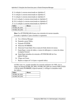 Apêndice D: Soluções dos Exercícios para o Oracle Enterprise Manager
.....................................................................................................................................................

 2 A solução é a mesma mencionada no Apêndice C.
 3 A solução é a mesma mencionada no Apêndice C.
 4 A solução é a mesma mencionada no Apêndice C.
 5 (a) A solução é a mesma mencionada no Apêndice C.
 6 (b) A solução é a mesma mencionada no Apêndice C.
 7 (c) A solução é a mesma mencionada no Apêndice C.
  Índice                                 Blocos
  NUMB_OE_IDX
  NUMB_NO_IDX

      Dica: Use PCTINCREASE=0 para criar extensões de mesmo tamanho.
      Consulte o Apêndice C para consultar os segmentos.

           a     Use o Schema Manager.
           b     Expanda a pasta Tables.
           c     Expanda SYSTEM.
           d     Selecione NUMBERS.
           e     Selecione Create Index On no menu do botão direito do mouse.
           f     Especifique o nome do índice, o nome do tablespace e o nome da coluna
                 na página General.
           g     Especifique tamanhos de extensão e PCTINCREASE de 0 na
                 página Storage.
           h     Clique em Create.
           i     Repita as etapas de 5 a 8 para o segundo índice.

      (d) Mais uma vez, usando tamanhos de extensão uniformes de 4 KB, crie os
      índices de bitmap NUMB_OE_IDX e NUMB_NO_IDX nas colunas ODD_EVEN
      e NO da tabela NUMBERS, respectivamente, e verifique os tamanhos totais
      dos índices.
  Índice                                 Blocos
  NUMB_OE_IDX
  NUMB_NO_IDX




.....................................................................................................................................................
D-44                                                         Enterprise DBA Parte 1A: Administração e Arquitetura
 