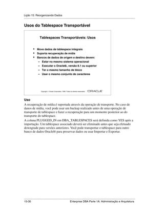 Lição 15: Reorganizando Dados
.....................................................................................................................................................


Usos do Tablespace Transportável

                     Tablespaces Transportáveis: Usos


            •    Move dados de tablespace integrais
            •    Suporta recuperação de mídia
            •    Bancos de dados de origem e destino devem:
                   – Estar no mesmo sistema operacional
                   – Executar o Oracle8i, versão 8.1 ou superior
                   – Ter o mesmo tamanho de bloco
                   – Usar o mesmo conjunto de caracteres




                                                                                                         ®

                      Copyright  Oracle Corporation, 1999. Todos os direitos reservados.




Uso
A recuperação de mídia é suportada através da operação de transporte. No caso de
danos de mídia, você pode usar um backup realizado antes de uma operação de
transporte de tablespace e fazer a recuperação para um momento posterior ao do
transporte do tablespace.
A coluna PLUGGED_IN em DBA_TABLESPACES será definida como YES após a
importação. Um tablespace associado deverá ser eliminado antes que seja efetuado
downgrade para versões anteriores. Você pode transportar o tablespace para outro
banco de dados Oracle8i para preservar dados ou usar Importar e Exportar.




.....................................................................................................................................................
15-30                                                         Enterprise DBA Parte 1A: Administração e Arquitetura
 