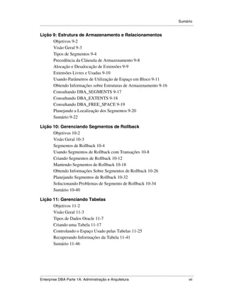 Sumário
.....................................................................................................................................................

Lição 9: Estrutura de Armazenamento e Relacionamentos
      Objetivos 9-2
      Visão Geral 9-3
      Tipos de Segmentos 9-4
      Precedência da Cláusula de Armazenamento 9-8
      Alocação e Desalocação de Extensões 9-9
      Extensões Livres e Usadas 9-10
      Usando Parâmetros de Utilização de Espaço em Bloco 9-11
      Obtendo Informações sobre Estruturas de Armazenamento 9-16
      Consultando DBA_SEGMENTS 9-17
      Consultando DBA_EXTENTS 9-18
      Consultando DBA_FREE_SPACE 9-19
      Planejando a Localização dos Segmentos 9-20
      Sumário 9-22

Lição 10: Gerenciando Segmentos de Rollback
      Objetivos 10-2
      Visão Geral 10-3
      Segmentos de Rollback 10-4
      Usando Segmentos de Rollback com Transações 10-8
      Criando Segmentos de Rollback 10-12
      Mantendo Segmentos de Rollback 10-18
      Obtendo Informações Sobre Segmentos de Rollback 10-26
      Planejando Segmentos de Rollback 10-32
      Solucionando Problemas de Segmento de Rollback 10-34
      Sumário 10-40

Lição 11: Gerenciando Tabelas
      Objetivos 11-2
      Visão Geral 11-3
      Tipos de Dados Oracle 11-7
      Criando uma Tabela 11-17
      Controlando o Espaço Usado pelas Tabelas 11-25
      Recuperando Informações da Tabela 11-41
      Sumário 11-46




.....................................................................................................................................................
Enterprise DBA Parte 1A: Administração e Arquitetura                                                                                            vii
 