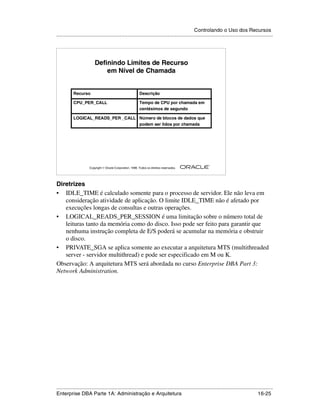 Controlando o Uso dos Recursos
.....................................................................................................................................................




                          Definindo Limites de Recurso
                              em Nível de Chamada


           Recurso                                          Descrição

           CPU_PER_CALL                                     Tempo de CPU por chamada em
                                                            centésimos de segundo

           LOGICAL_READS_PER _CALL Número de blocos de dados que
                                   podem ser lidos por chamada




                                                                                                        ®

                      Copyright  Oracle Corporation, 1999. Todos os direitos reservados.




Diretrizes
• IDLE_TIME é calculado somente para o processo de servidor. Ele não leva em
   consideração atividade de aplicação. O limite IDLE_TIME não é afetado por
   execuções longas de consultas e outras operações.
• LOGICAL_READS_PER_SESSION é uma limitação sobre o número total de
   leituras tanto da memória como do disco. Isso pode ser feito para garantir que
   nenhuma instrução completa de E/S poderá se acumular na memória e obstruir
   o disco.
• PRIVATE_SGA se aplica somente ao executar a arquitetura MTS (multithreaded
   server - servidor multithread) e pode ser especificado em M ou K.
Observação: A arquitetura MTS será abordada no curso Enterprise DBA Part 3:
Network Administration.




.....................................................................................................................................................
Enterprise DBA Parte 1A: Administração e Arquitetura                                                                                       16-25
 