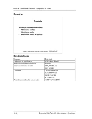 Lição 16: Gerenciando Recursos e Segurança de Senha
.....................................................................................................................................................


Sumário


                                                    Sumário


            Nesta lição, você aprendeu como:
            •    Administrar senhas
            •    Administrar perfis
            •    Administrar limites de recurso




                                                                                                         ®

                      Copyright  Oracle Corporation, 1999. Todos os direitos reservados.




Referência Rápida
 Contexto                                                                       Referência
 Parâmetros de inicialização                                                    RESOURCE_LIMIT
 Views de desempenho dinâmicas                                                  Nenhuma
 Views de dicionário de dados                                                   DBA_PROFILES
                                                                                DBA_USERS
 Comandos                                                                       CREATE PROFILE
                                                                                ALTER PROFILE
                                                                                DROP PROFILE
                                                                                ALTER USER
 Procedimentos e funções armazenados                                            VERIFY_FUNCTION




.....................................................................................................................................................
16-32                                                         Enterprise DBA Parte 1A: Administração e Arquitetura
 