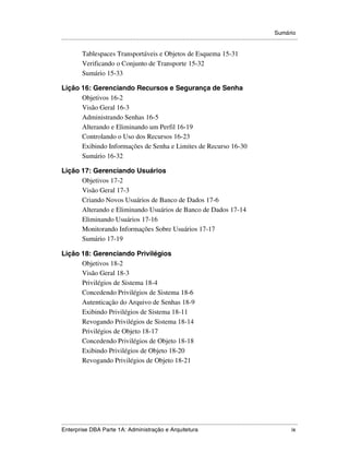 Sumário
.....................................................................................................................................................

            Tablespaces Transportáveis e Objetos de Esquema 15-31
            Verificando o Conjunto de Transporte 15-32
            Sumário 15-33

Lição 16: Gerenciando Recursos e Segurança de Senha
      Objetivos 16-2
      Visão Geral 16-3
      Administrando Senhas 16-5
      Alterando e Eliminando um Perfil 16-19
      Controlando o Uso dos Recursos 16-23
      Exibindo Informações de Senha e Limites de Recurso 16-30
      Sumário 16-32

Lição 17: Gerenciando Usuários
      Objetivos 17-2
      Visão Geral 17-3
      Criando Novos Usuários de Banco de Dados 17-6
      Alterando e Eliminando Usuários de Banco de Dados 17-14
      Eliminando Usuários 17-16
      Monitorando Informações Sobre Usuários 17-17
      Sumário 17-19

Lição 18: Gerenciando Privilégios
      Objetivos 18-2
      Visão Geral 18-3
      Privilégios de Sistema 18-4
      Concedendo Privilégios de Sistema 18-6
      Autenticação do Arquivo de Senhas 18-9
      Exibindo Privilégios de Sistema 18-11
      Revogando Privilégios de Sistema 18-14
      Privilégios de Objeto 18-17
      Concedendo Privilégios de Objeto 18-18
      Exibindo Privilégios de Objeto 18-20
      Revogando Privilégios de Objeto 18-21




.....................................................................................................................................................
Enterprise DBA Parte 1A: Administração e Arquitetura                                                                                             ix
 