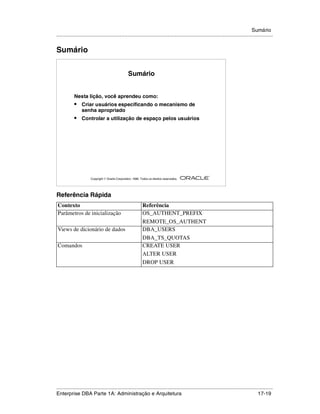 Sumário
.....................................................................................................................................................


Sumário


                                                   Sumário


            Nesta lição, você aprendeu como:
            •    Criar usuários especificando o mecanismo de
                 senha apropriado
            •    Controlar a utilização de espaço pelos usuários




                                                                                                        ®

                       Copyright  Oracle Corporation, 1999. Todos os direitos reservados.




Referência Rápida
Contexto                                                       Referência
Parâmetros de inicialização                                    OS_AUTHENT_PREFIX
                                                               REMOTE_OS_AUTHENT
Views de dicionário de dados                                   DBA_USERS
                                                               DBA_TS_QUOTAS
Comandos                                                       CREATE USER
                                                               ALTER USER
                                                               DROP USER




.....................................................................................................................................................
Enterprise DBA Parte 1A: Administração e Arquitetura                                                                                       17-19
 