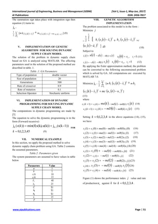 Genetic Algorithm for solving Dynamic Supply Chain Problem | PDF
