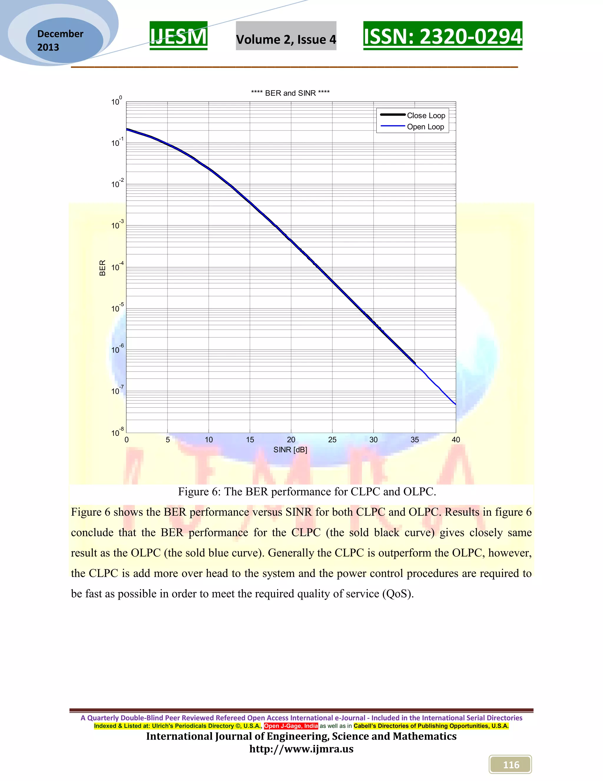 IJESM Volume 2, Issue 4 ISSN: 2320-0294
_________________________________________________________
A Quarterly Double-Blind Peer Reviewed Refereed Open Access International e-Journal - Included in the International Serial Directories
Indexed & Listed at: Ulrich's Periodicals Directory ©, U.S.A., Open J-Gage, India as well as in Cabell’s Directories of Publishing Opportunities, U.S.A.
International Journal of Engineering, Science and Mathematics
http://www.ijmra.us
116
December
2013
Figure 6: The BER performance for CLPC and OLPC.
Figure 6 shows the BER performance versus SINR for both CLPC and OLPC. Results in figure 6
conclude that the BER performance for the CLPC (the sold black curve) gives closely same
result as the OLPC (the sold blue curve). Generally the CLPC is outperform the OLPC, however,
the CLPC is add more over head to the system and the power control procedures are required to
be fast as possible in order to meet the required quality of service (QoS).
0 5 10 15 20 25 30 35 40
10
-8
10
-7
10
-6
10
-5
10
-4
10
-3
10
-2
10
-1
10
0
SINR [dB]
BER
**** BER and SINR ****
Close Loop
Open Loop
 