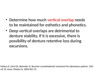 • Determine how much vertical overlap needs
to be maintained for esthetics and phonetics.
• Deep vertical overlaps are detrimental to
denture stability. If it is excessive, there is
possibility of denture retentive loss during
excursions.
Hickey JC, Zarb GA. Bolender Cl. Boucher’s prosthodontic treatment for edentulous patient. 12th
ed. St. Louis: Mosby Co. 2004:401-14.
 