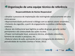 Responsabilidade do Núcleo Responsável
–Ampliar o processo de implantação não restringindo exclusivamente em uma
única pessoa
–Representatividade profissional e diálogo com os demais atores envolvidos,
–Fomento da cogestão, a partir do engajamento na análise e deliberação
coletivas.
–Buscar ato institucional que legitima as ações do grupo, garante caráter
permanente e dá continuidade das ações na área.
–Propor normatização local, assessoria técnica, atividades educativas,
fomento de estudos e pesquisas, etc.
–Elaborar plano de ação, pactuando-se um cronograma de atividades e
periodicidade de reuniões (Santos e Tesser, 2012)
Organização de uma equipe técnica de referência
 