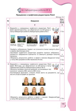 155
Працюємо з графічним редактором Paint
№ Завдання
Кіль
кість
балів
1 2 3
1 бал
1 бал
1 бал
1 бал
1.
2.
2
бали
4
бали
2
бали
4
бали
Знайдіть зображення будівлі не готичного стилю і вилучіть його
з файла Архітектура.bmp.
Засобами графічного редактора додайте підписи зображень,
розмістіть зображення компактно та зменшіть розміри полотна
малюнка.
Збережіть результати роботи в файлі з іменем Завдання1.bmp
у папці Мої документиМої малюнки9 клас.
Відкрийте у середовищі графічного редактора Paint
файл Фото.jpg, що зберігається на CD диску в папці
Лабораторні роботиЛабораторна робота № 3.
Збільшіть розміри полотна малюнка, встановивши такі
значення: ширина 460, висота 380 точок.
Скопіювавши фрагмент, створіть бланк фото на документи, що
містить 6 фотографій за зразком:
Збережіть результати роботи в файлі з іменем Завдання2.jpg
у папці Мої документиМої малюнки9 клас.
Відкрийте у середовищі графічного редактора Paint
файл Архітектура.bmp, що зберігається на CD диску в
папці Лабораторні роботиЛабораторна робота № 3.
14. Лабораторна робота № 3
Таблиця 14.1
 