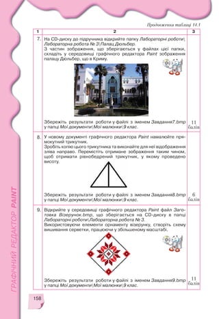 158
1 2 3
6
балів
11
балів
11
балів
7.
8.
9.
На CD диску до підручника відкрийте папку Лабораторні роботи
Лабораторна робота № 3Палац Дюльбер.
З частин зображення, що зберігаються у файлах цієї папки,
складіть у середовищі графічного редактора Paint зображення
палацу Дюльбер, що в Криму.
Збережіть результати роботи у файлі з іменем Завдання7.bmp
у папці Мої документиМої малюнки9 клас.
У новому документі графічного редактора Paint намалюйте пря
мокутний трикутник.
Зробіть копію цього трикутника та виконайте для неї відображення
зліва направо. Перемістіть отримане зображення таким чином,
щоб отримати рівнобедрений трикутник, у якому проведено
висоту.
Збережіть результати роботи у файлі з іменем Завдання8.bmp
у папці Мої документиМої малюнки9 клас.
Збережіть результати роботи у файлі з іменем Завдання9.bmp
у папці Мої документиМої малюнки9 клас.
Продовження таблиці 14.1
Відкрийте у середовищі графічного редактора Paint файл Заго
товка Візерунок.bmp, що зберігається на CD диску в папці
Лабораторні роботиЛабораторна робота № 3.
Використовуючи елементи орнаменту візерунку, створіть схему
вишивання серветки, працюючи у збільшеному масштабі.
 