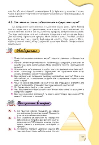 57
коробці або в спеціальній упаковці (мал. 5.5). Крім того, у комплекті поста
чання ліцензійного програмного продукту, як правило, є супроводжувальна
документація.
5.9. Що таке програмне забезпечення з вiдкритим кодом?
До програмного забезпечення з відкритим кодом (англ. Open Source)
належать програми, які розповсюджуються разом із вихідним кодом і до
зволом вносити зміни в цей код і змінену програму далі розповсюджувати.
Такі програми також називають вільним програмним забезпеченням (англ.
free software). Прикладом програм Open Source є Linux FreeBSD, NetBSD
(операційні системи), Apache (веб сервер), MySQL (бази даних), Open
Office (офісний пакет), Gimp (графічний редактор), Moodle, Ilias (навчальні
платформи).
1. Як мережі впливають на ваше життя? Наведіть приклади та обговоріть у
групі.
2. Поясніть поняття «розподілений» на прикладах і ситуаціях, з якими ви чи
ваші батьки часто зустрічаються. Як ви розумієте поняття «розподілений
ресурс»?
3. Яке апаратне забезпечення потрібно для створення локальної мережі?
4. Який комп’ютер називають сервером? Чи будь який комп’ютер
локальної мережі може бути сервером?
5. Що належить до складових сучасних операційних систем? Яка з них
«відповідає» за розподілення ресурсів між програмами та пристроями
комп’ютера?
6. Чому не можна працювати на комп’ютері без операційної системи? Хто
має встановлювати операційну систему на новий комп’ютер?
7. Які бувають інтерфейси користувача?
8. Чим відрізняються безкоштовні комп’ютерні програми та програми з
відкритим кодом?
9. Що таке ліцензійні програми? Чи мають комп’ютерні ігри ліцензії? Чи
мають їх навчальні програми?
1. Які пристрої можна приєднати до мережі
для спільного їх використання? Обговоріть
у парах шляхи їх використання.
2. Яке мережне обладнання та програмне
забезпечення потрібне для роботи комп’ю
терних мереж? Обговоріть у парах призна
чення кожного з наведених пристроїв та
програм.
3. Із переліку програм (драйвер модема (1),
прикладні програми забезпечення доступу
А.
B.
С.
 