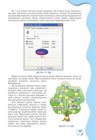 Як і для інших об’єктів, назви операцій, які можуть бути виконані з
дисками, містяться в контекстному меню кожного з дисків. За допомогою
вказівки Властивості з контекстного меню будь якого диска відкривається
однойменне діалогове вікно, користуючись яким можна переглядати
властивості диска та змінювати деякі значення параметрів (мал. 9.4).
93
Мал. 9.4
Якщо на диску треба зберегти дані великих обсягів, важливо знати, чи
вистачить на ньому місця. Щоб визначити обсяг вільного місця на диску,
потрібно відкрити діалогове вікно
Властивості.
На вкладинці Загальні цього вікна
подаються відомості про зайнятий і
вільний обсяг дискового простору. Ці
відомості подаються в числовому ви
гляді та у вигляді кругової діаграми, в
якій наочно подано співвідношення
між вказаними величинами.
Для кожного диска завжди ство
рюється кореневий каталог, в якому
реєструються каталоги першого рівня
та файли. Структура набору папок на
диску нагадує деревоподібну структуру
(мал. 9.5). Кореневий каталог містить
вкладені папки, які також можуть міс
тити вкладені папки. Так створюється
ієрархічна структура набору різних
папок, яка надає можливість довіль
ного доступу до файлів. Мал. 9.5
 