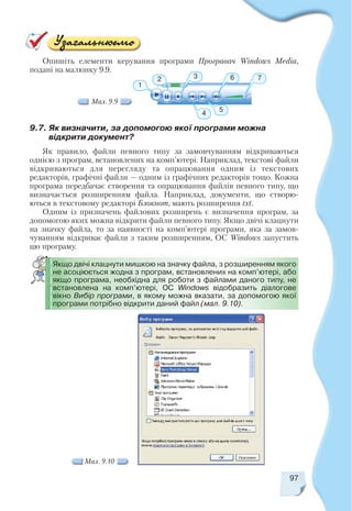 Опишіть елементи керування програми Програвач Windows Media,
поданi на малюнку 9.9.
9.7. Як визначити, за допомогою якої програми можна
відкрити документ?
97
2
1
3 6 7
4
5
Мал. 9.9
Мал. 9.10
Як правило, файли певного типу за замовчуванням відкриваються
однією з програм, встановлених на комп’ютері. Наприклад, текстові файли
відкриваються для перегляду та опрацювання одним із текстових
редакторів, графічні файли — одним із графічних редакторів тощо. Кожна
програма передбачає створення та опрацювання файлів певного типу, що
визначається розширенням файла. Наприклад, документи, що створю
ються в текстовому редакторі Блокнот, мають розширення txt.
Одним із призначень файлових розширень є визначення програм, за
допомогою яких можна відкрити файли певного типу. Якщо двічі клацнути
на значку файла, то за наявності на комп’ютері програми, яка за замов
чуванням відкриває файли з таким розширенням, ОС Windows запустить
цю програму.
Якщо двічі клацнути мишкою на значку файла, з розширенням якого
не асоціюється жодна з програм, встановлених на комп’ютері, або
якщо програма, необхідна для роботи з файлами даного типу, не
встановлена на комп’ютері, ОС Windows відобразить діалогове
вікно Вибір програми, в якому можна вказати, за допомогою якої
програми потрібно відкрити даний файл (мал. 9.10).
 