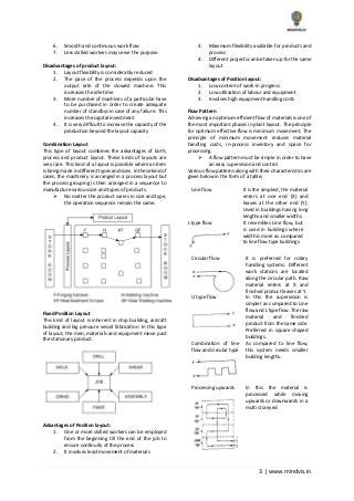 3 | www.mindvis.in
6. Smooth and continuous work flow
7. Less skilled workers may serve the purpose
Disadvantages of product layout:
1. Layout flexibility is considerably reduced
2. The pace of the process depends upon the
output rate of the slowest machine. This
increases the idle time
3. More number of machines of a particular have
to be purchased in order to create adequate
number of standbys in case of any failure. This
increases the capital investment
4. It is very difficult to increase the capacity of the
production beyond the layout capacity
Combination Layout
This type of layout combines the advantages of both,
process and product layout. These kinds of layouts are
very rare. This kind of a layout is possible where an item
is being made in different types and sizes. In these kind of
cases, the machinery is arranged in a process layout but
the process grouping is then arranged in a sequence to
manufacture various size and types of products.
No matter the product varies in size and type,
the operation sequence remain the same.
Fixed Position Layout
This kind of layout is inherent in ship building, aircraft
building and big pressure vessel fabrication. In this type
of layout, the men, materials and equipment move past
the stationary product.
Advantages of Position layout:
1. One or more skilled workers can be employed
from the beginning till the end of the job to
ensure continuity of the process
2. It involves least movement of materials
3. Maximum flexibility available for products and
process
4. Different projects can be taken up for the same
layout
Disadvantages of Position layout:
1. Low content of work-in progress
2. Low utilization of labour and equipment
3. Involves high equipment handling costs
Flow Pattern
Achieving an optimum efficient flow of materials is one of
the most important phases in plant layout. The principle
for optimum effective flow is minimum movement. The
principle of minimum movement reduces material
handling costs, in-process inventory and space for
processing.
A flow pattern must be simple in order to have
an easy supervision and control
Various flow patterns along with their characteristics are
given below in the form of a table;
Line flow It is the simplest, the material
enters at one end (X) and
leaves at the other end (Y).
Used in buildings having long
lengths and smaller widths.
L type flow It resembles Line flow, but
is used in buildings where
width is more as compared
to line flow type buildings
Circular flow It is preferred for rotary
handling systems. Different
work stations are located
along the circular path. Raw
material enters at X and
finished product leaves at Y.
U type flow In this the supervision is
simpler as compared to Line
flow and L type flow. The raw
material and finished
product from the same side.
Preferred in square shaped
buildings.
Combination of line
flow and circular type
As compared to line flow,
this system needs smaller
building lengths.
Processing upwards In this the material is
processed while moving
upwards or downwards in a
multi storeyed
 