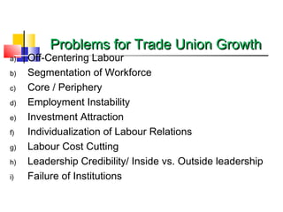 Problems for Trade Union GrowthProblems for Trade Union Growth
a) Off-Centering Labour
b) Segmentation of Workforce
c) Core / Periphery
d) Employment Instability
e) Investment Attraction
f) Individualization of Labour Relations
g) Labour Cost Cutting
h) Leadership Credibility/ Inside vs. Outside leadership
i) Failure of Institutions
 
