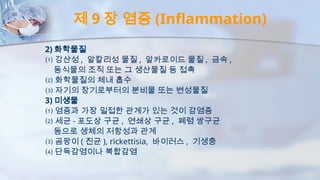 제 9 장 염증 (Inflammation)
2) 화학물질
⑴ 강산성 , 알칼리성 물질 , 알카로이드 물질 , 금속 ,
동식물의 조직 또는 그 생산물질 등 접촉
⑵ 화학물질의 체내 흡수
⑶ 자기의 장기로부터의 분비물 또는 변성물질
3) 미생물
⑴ 염증과 가장 밀접한 관계가 있는 것이 감염증
⑵ 세균 - 포도상 구균 , 연쇄상 구균 , 폐렴 쌍구균
등으로 생체의 저항성과 관계
⑶ 곰팡이 ( 진균 ), rickettisia, 바이러스 , 기생충
⑷ 단독감염이나 복합감염
 