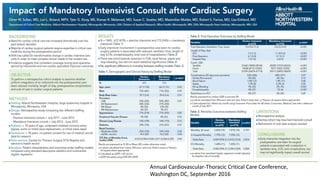 Annual Cardiovascular-Thoracic Critical Care Conference,
Washington DC, September 2016
 