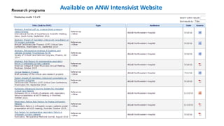 Available on ANW Intensivist Website
 