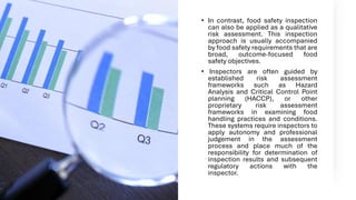 Inspection Procedures to ensure food safety.pdf
