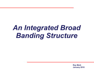 An Integrated Broad Banding Structure Roy Mark  January 2010 