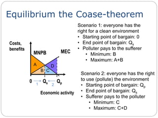 Equilibrium the Coase-theorem
Qp
Costs,
benefits
Economic activity
MEC
0 Qs
MNPB
A
B C
D
Scenario 1: everyone has the
right for a clean environment
• Starting point of bargain: 0
• End point of bargain: Qs
• Polluter pays to the sufferer
• Minimum: B
• Maximum: A+B
Scenario 2: everyone has the right
to use (pollute) the environment
• Starting point of bargain: Qp
• End point of bargain: Qs
• Sufferer pays to the polluter
• Minimum: C
• Maximum: C+D
1 2
 