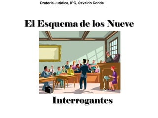 Oratoria Jurídica, IPG, Osvaldo Conde




El Esquema de los Nueve




         Interrogantes
 