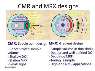 9 Intro to NMR_well logging advanced tool.pptx